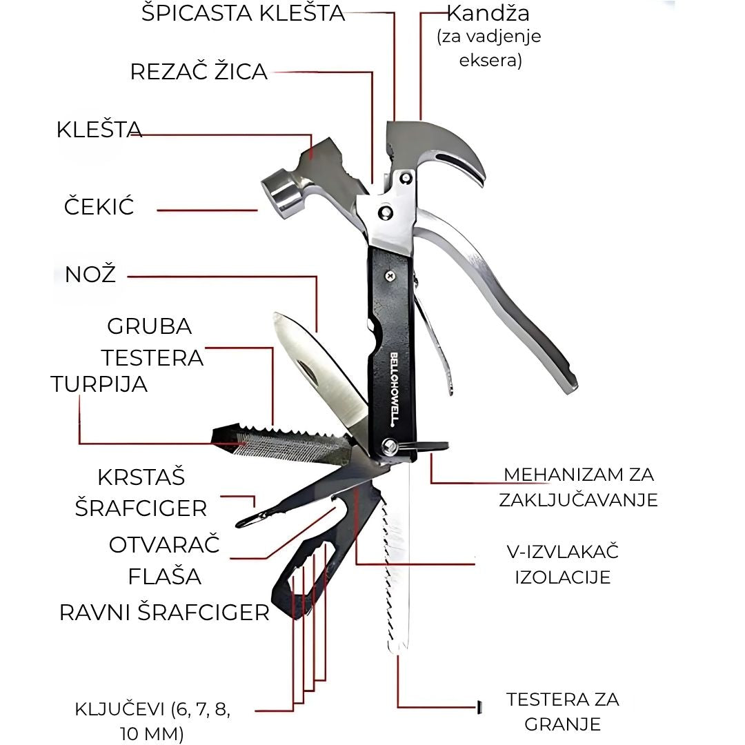 18U1 Čekić