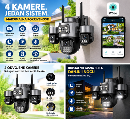 4-u-1 -wifi-sigurnosna kamera sa cetiri sociva