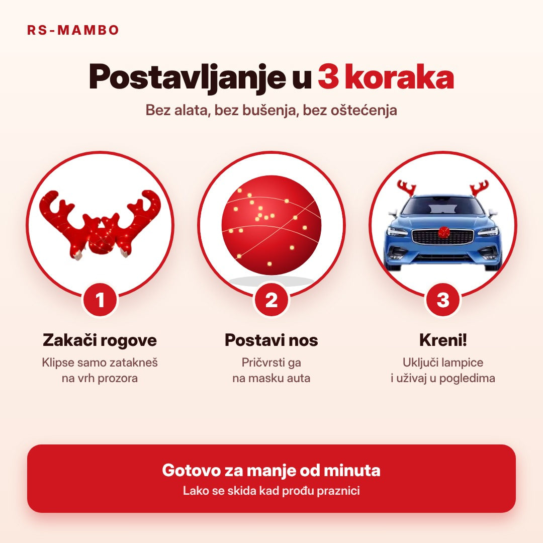 Rudolf set za automobil sa LED svetlima